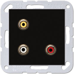 Jung Multimedia-Einsatz Cinch Audio/Composite Video (schwarz) 