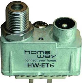 Homeway Kommunikationseinsatz HW-ET6 DVB-C/Rück-Modul Anschlussdämpf.10dB für Kabelfernsehen 