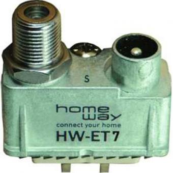 Homeway Kommunikationseinsatz HW-ET7 DVB-S/C/T Modul Anschlussdämpf.1dB 