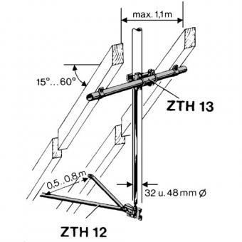 Kathrein ZTH 13 - Masthalterung oben 